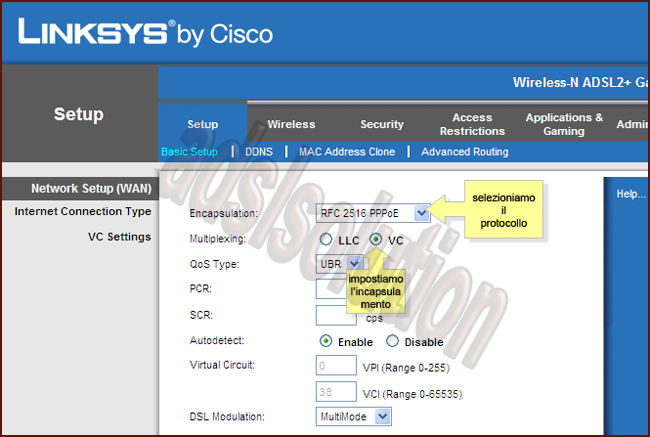 Linsys WAG120N